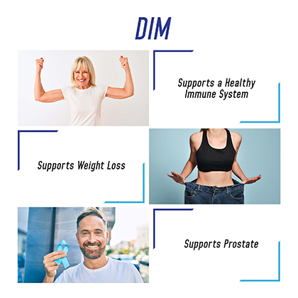 DIM