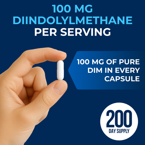 DIM