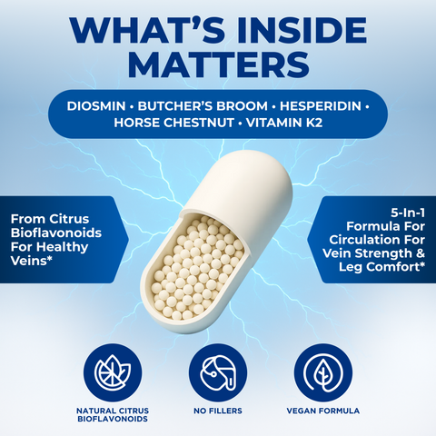 Vein Vitality – Diosmin Complex for Leg Health & Circulation