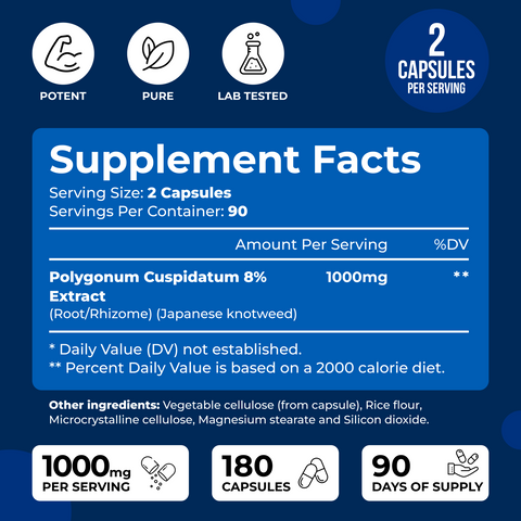 Resveratrol